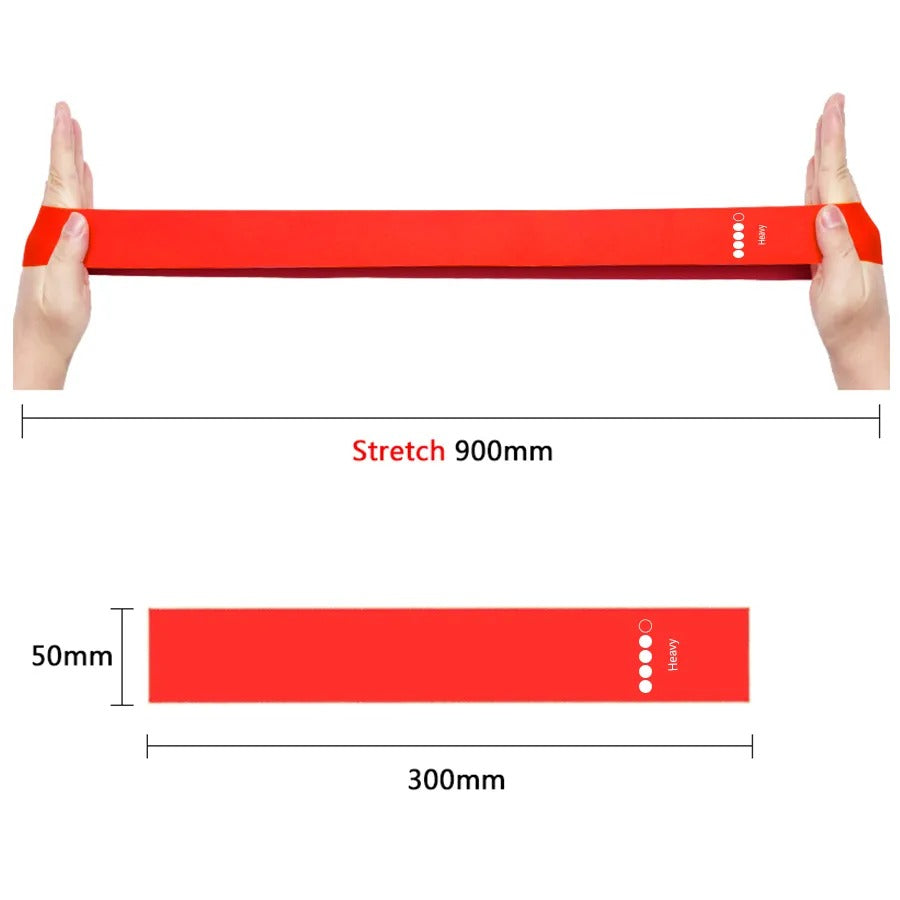 Resistance Bands